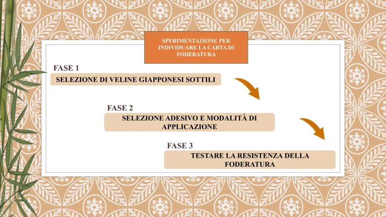 Greta Gagliardi PRESENTAZIONE FUTURE immagini 11