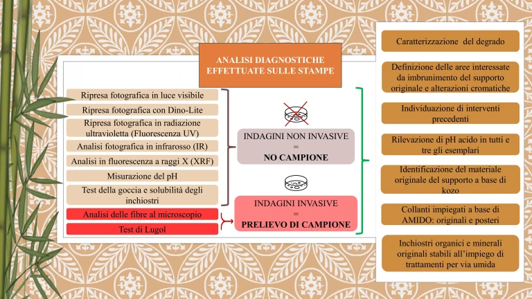 Greta Gagliardi PRESENTAZIONE FUTURE immagini 7